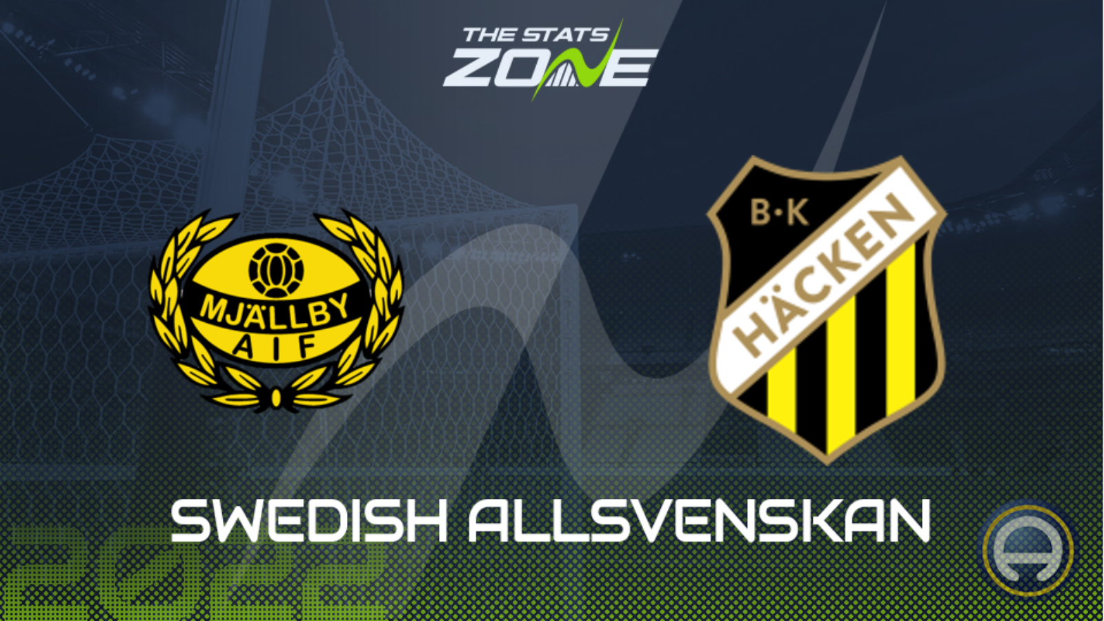 Mjallby vs Hacken Preview & Prediction | 2022 Swedish Allsvenskan