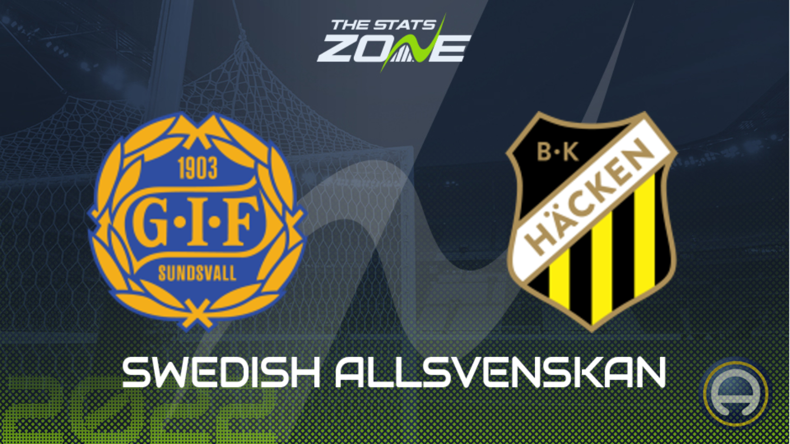 Sundsvall vs Hacken Preview & Prediction | 2022 Swedish Allsvenskan