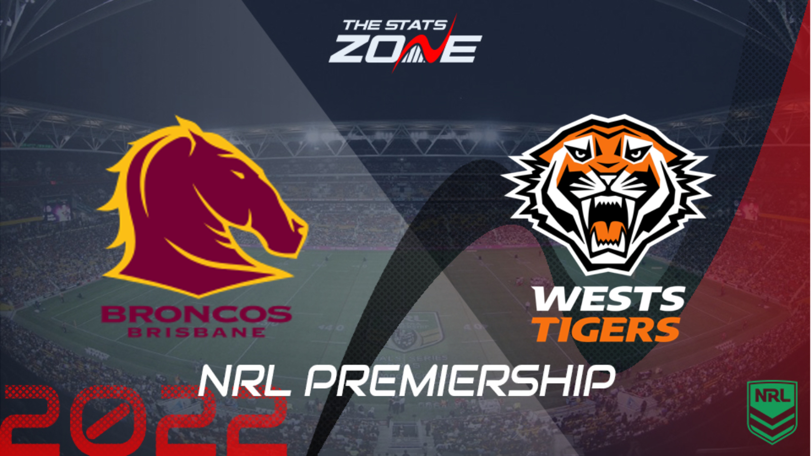 NRLW, Match Preview, Wests Tigers, Brisbane Broncos, Team Lists,  statistics, history, team news, updates, late mail