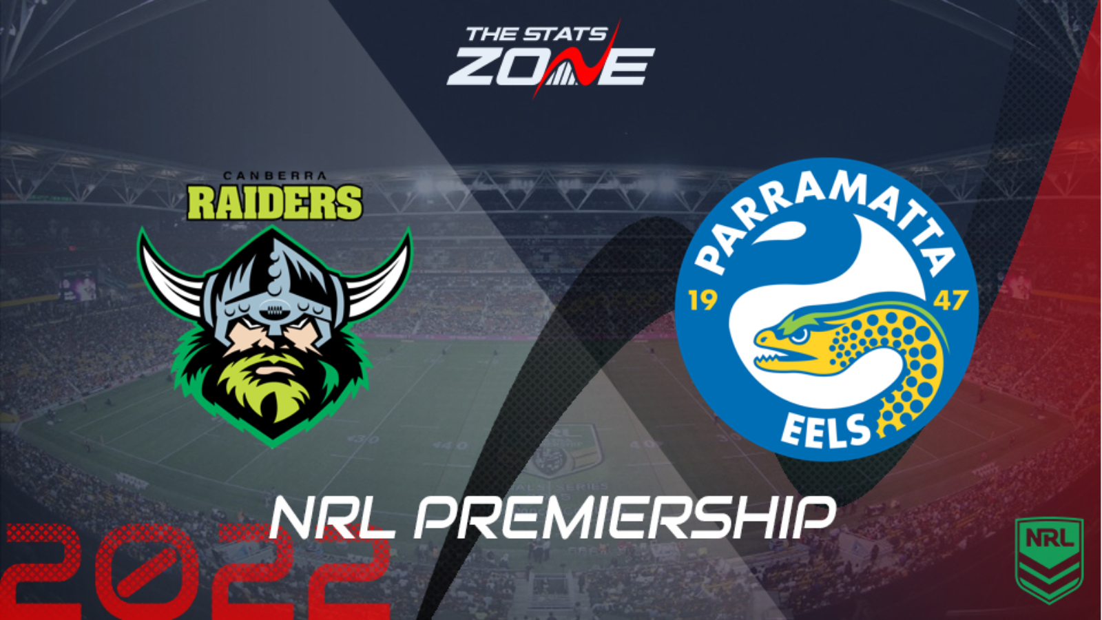 Canberra Raiders Vs Parramatta Eels Regular Season Preview