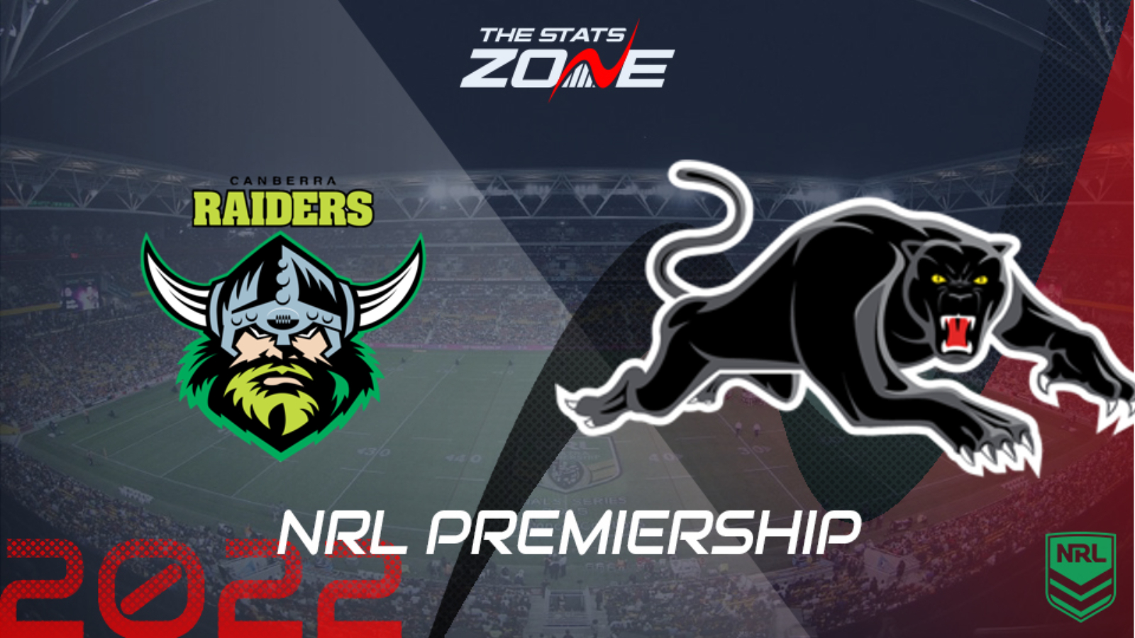 Canberra Raiders v Penrith Panthers, Match Highlights, Round 21, 2022