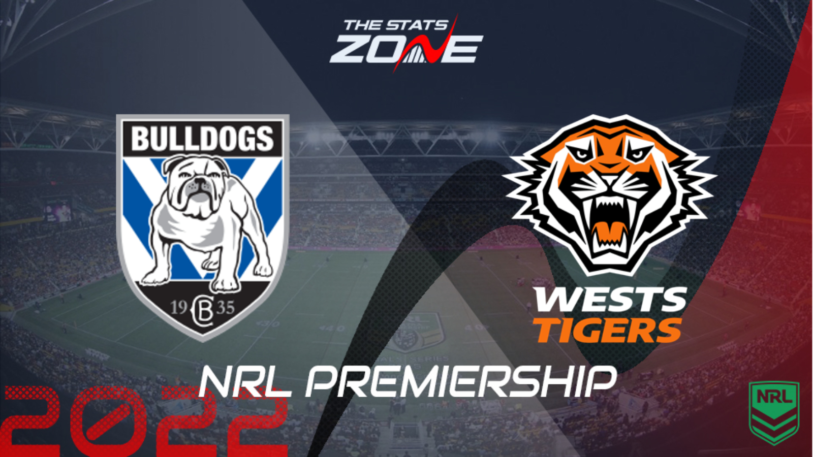 New Zealand Warriors v Wests Tigers: Round 9 preview