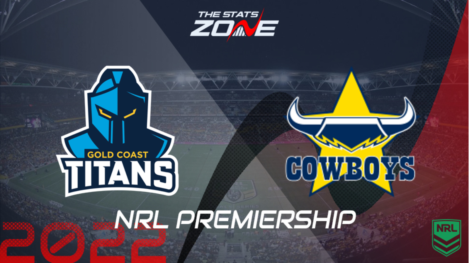 Gold Coast Titans v North Queensland Cowboys, NRL preview, how to