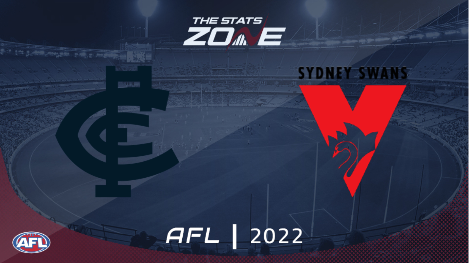 Carlton vs Sydney Swans – Round 10 – Preview & Prediction | 2022 AFL