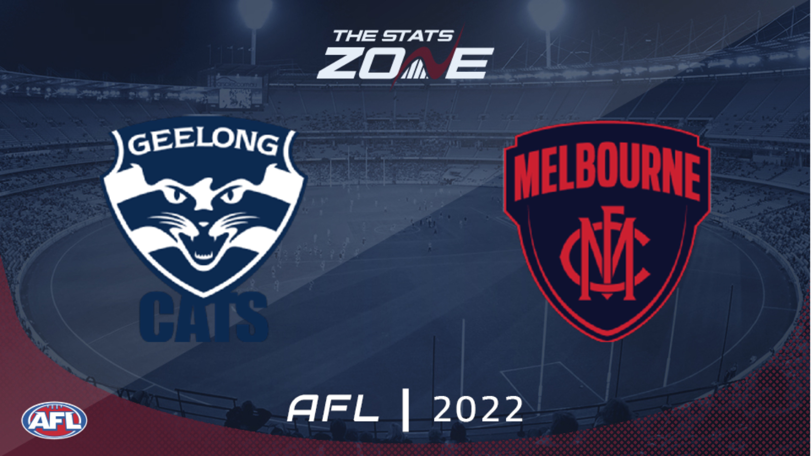 Geelong Cats vs Melbourne – Round 17 – Preview & Prediction | 2022 AFL