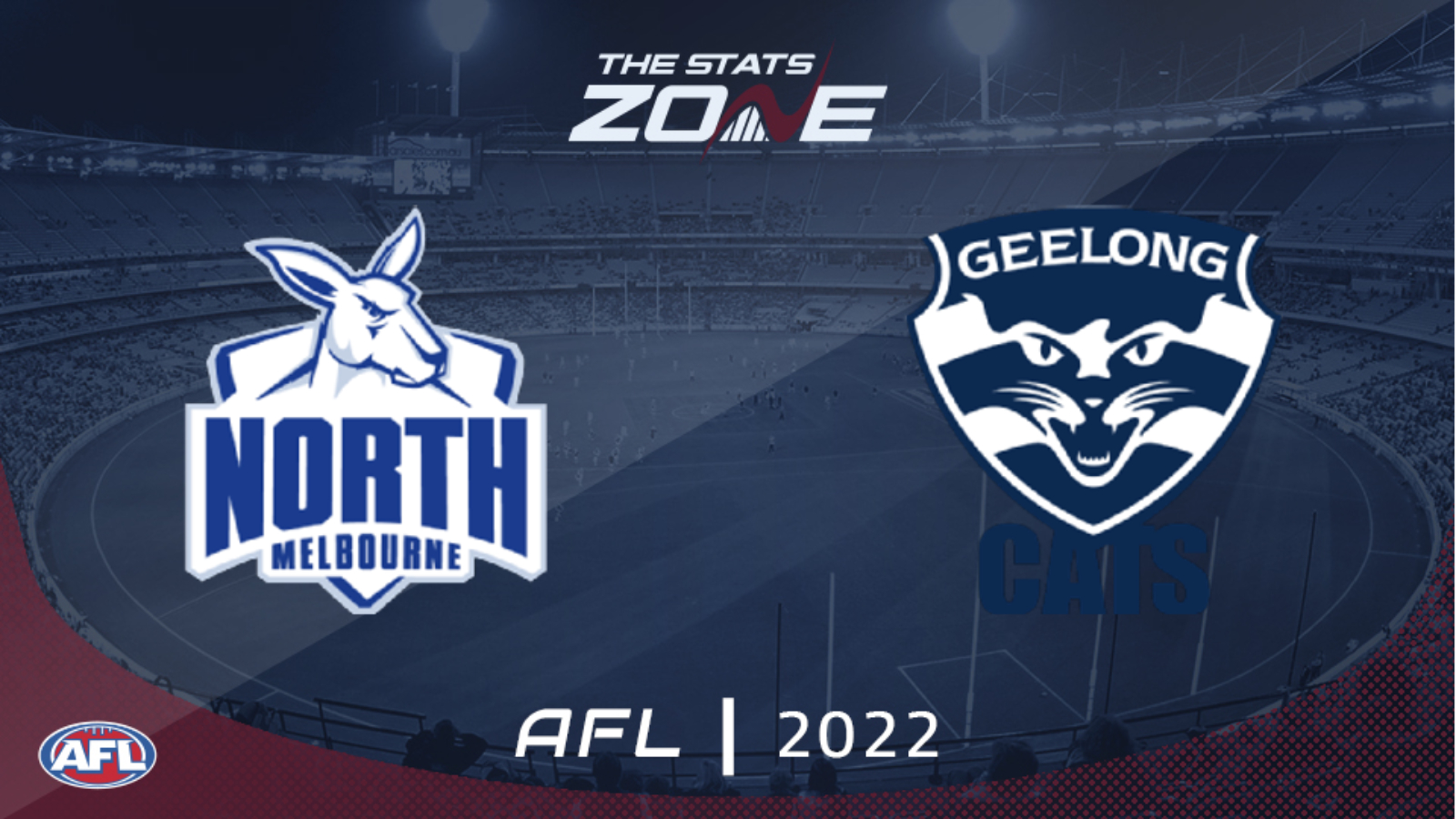 North Melbourne vs Geelong Cats – Round 6 – Preview & Prediction | 2022 AFL