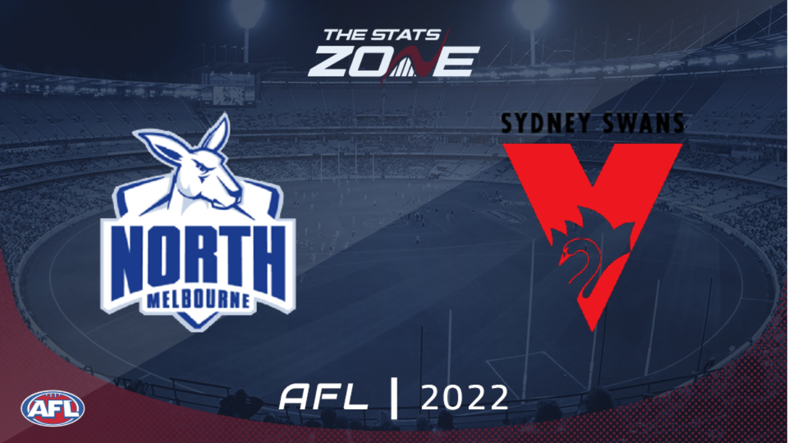 North Melbourne vs Sydney Swans – Round 21 – Preview & Prediction | 2022 AFL