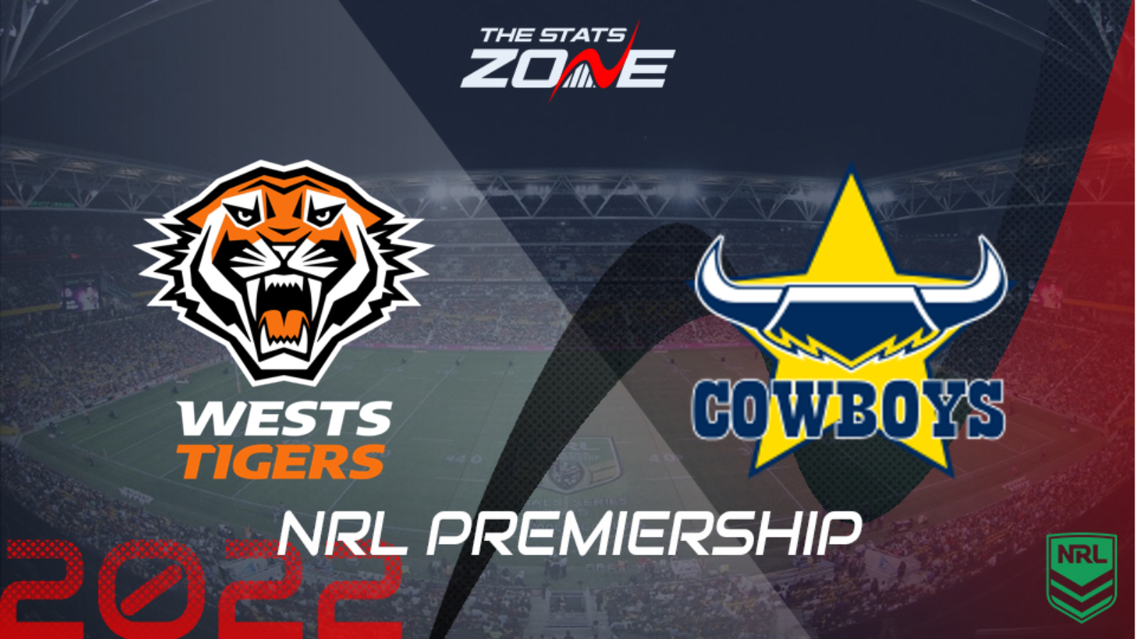Wests Tigers vs North Queensland Cowboys – Regular Season – Preview & Prediction | NRL 2022