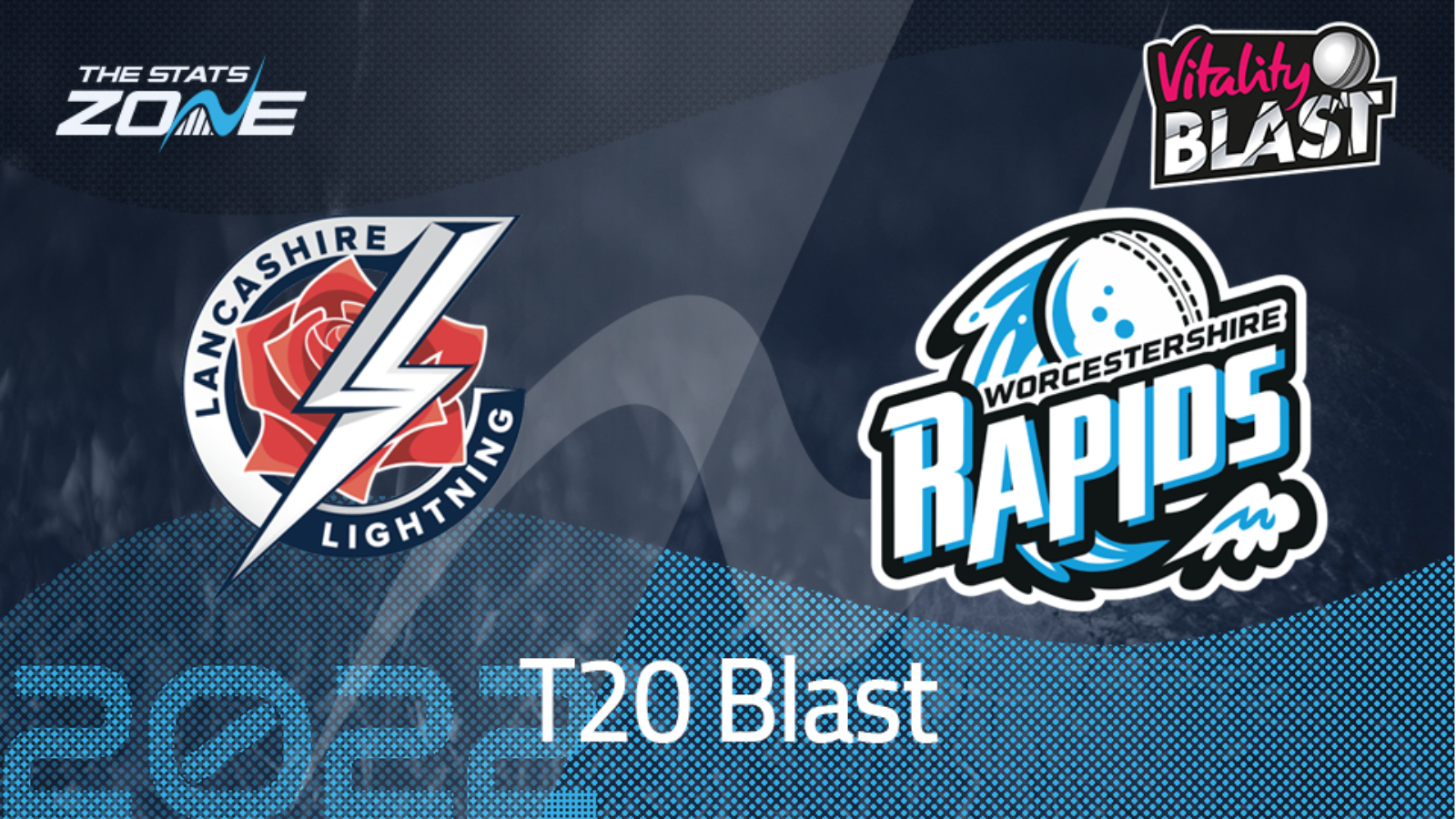 Lancashire Lightning vs Worcestershire Rapids – Group Stage – Preview & Prediction | 2022 T20 Blast