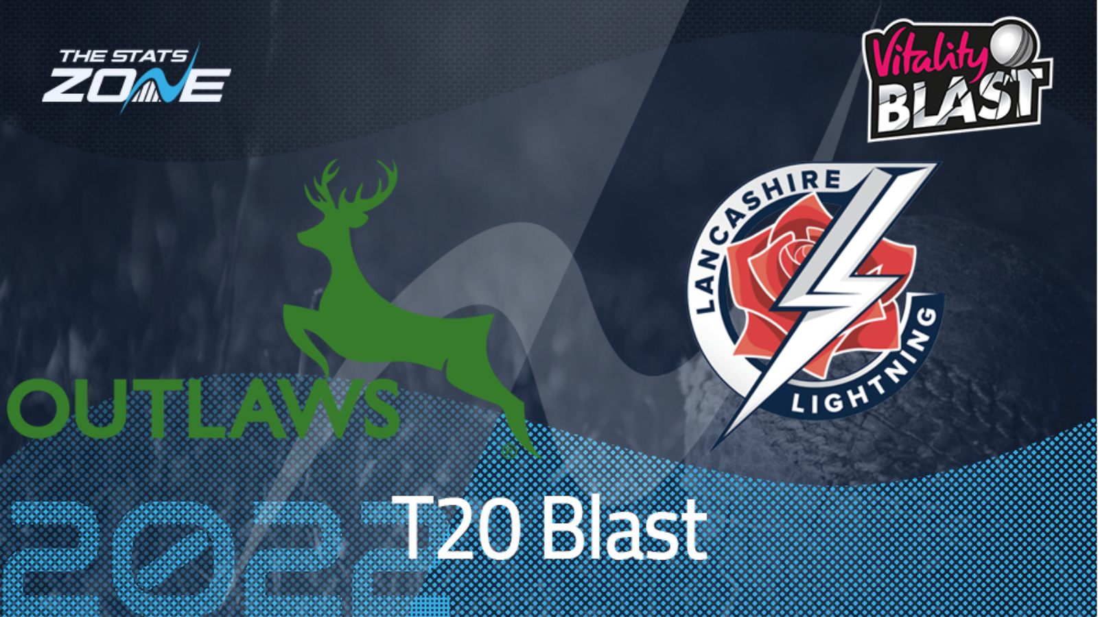 Notts Outlaws vs Lancashire Lightning – Group Stage – Preview & Prediction | 2022 T20 Blast