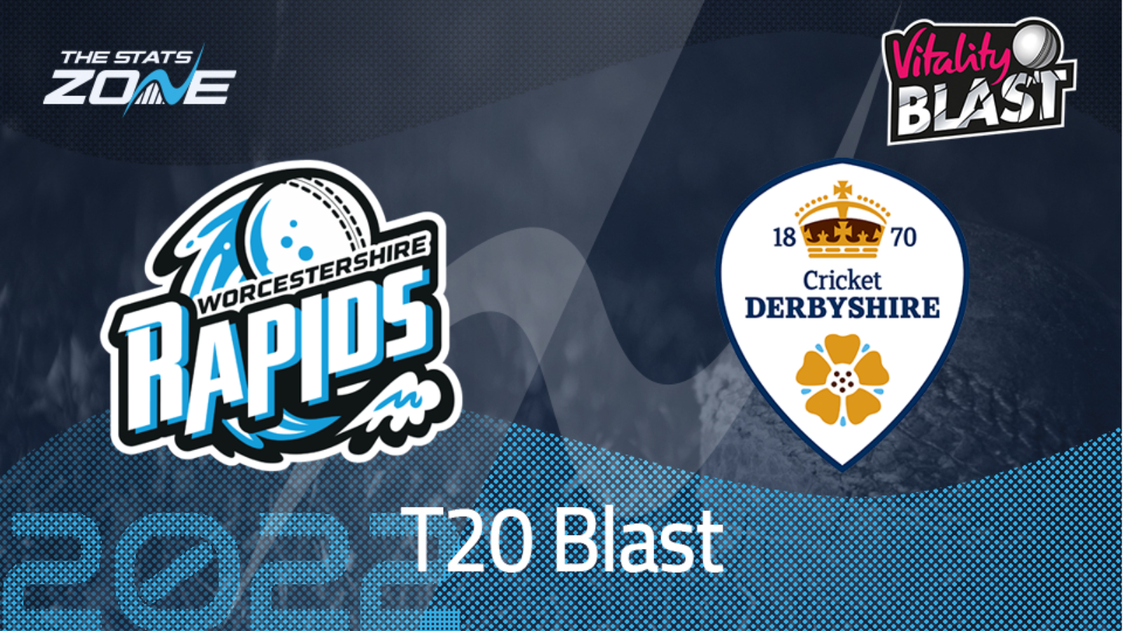 Worcestershire Rapids vs Derbyshire Falcons Group Stage Preview