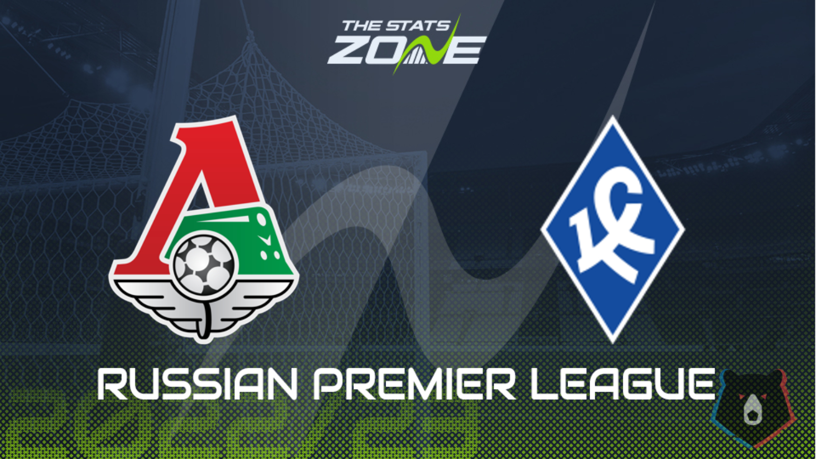 Lokomotiv Moscow vs Krylya Sovetov Preview & Prediction | 2022-23 Russian Premier League