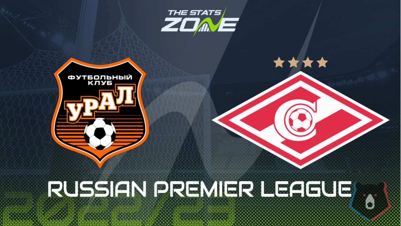 PFC Sochi vs Lokomotiv Moscow Predictions