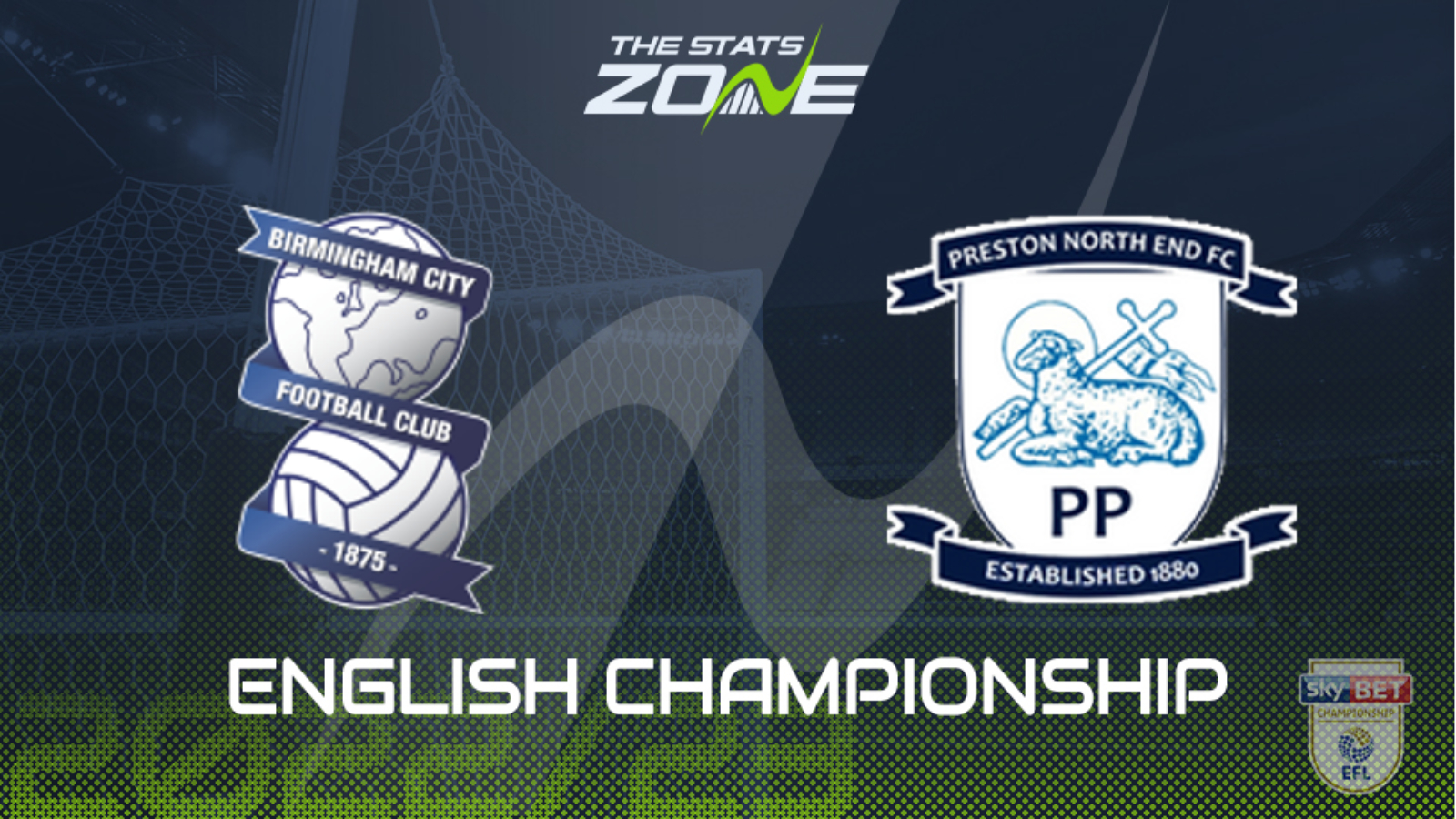 Birmingham vs Preston Preview & Prediction | 2022-23 English Championship