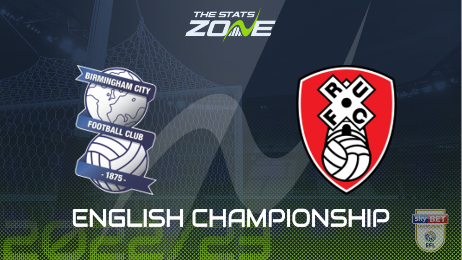 Birmingham vs Rotherham Preview & Prediction | 2022-23 English Championship