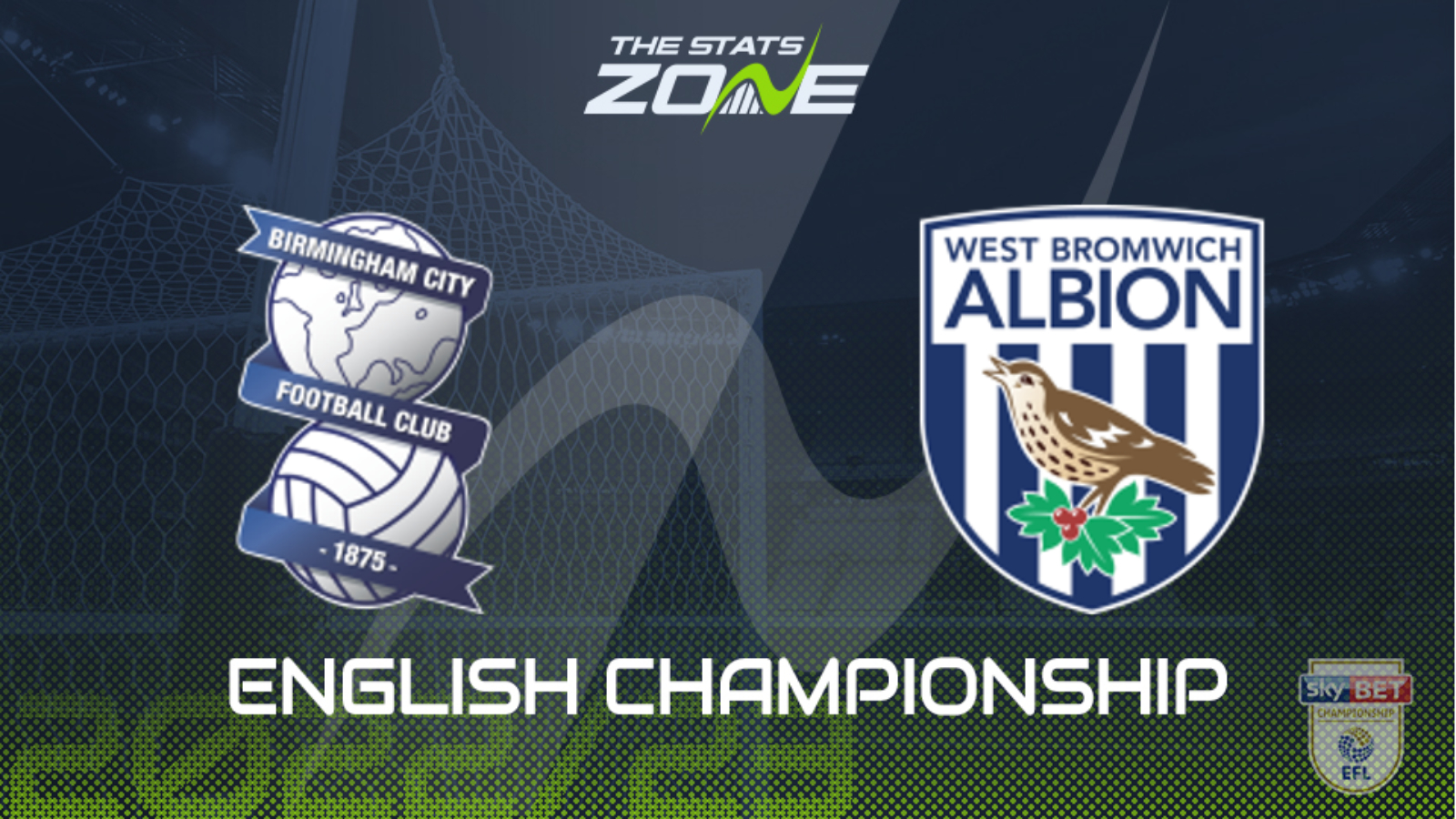 Birmingham vs West Brom Preview & Prediction | 2022-23 English Championship