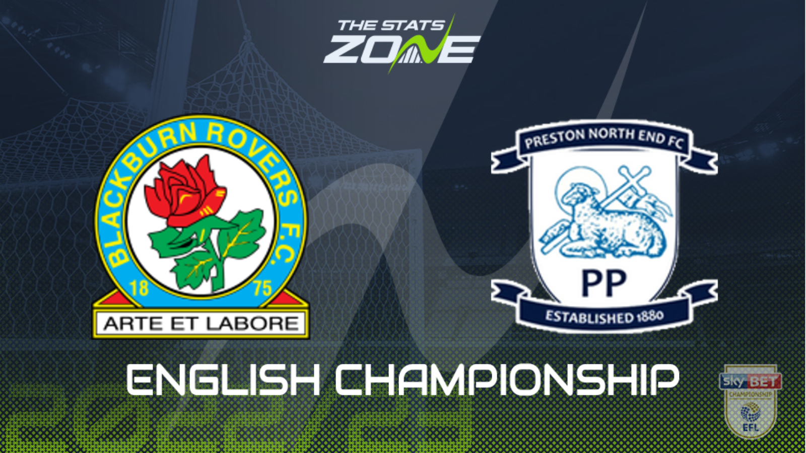 Blackburn Vs Preston Preview & Prediction | 2022-23 English ...