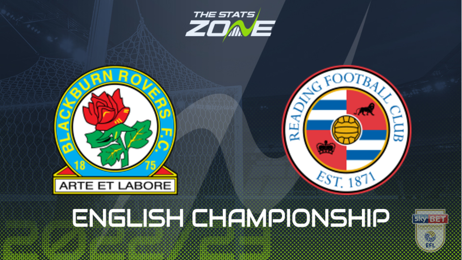 Blackburn vs Reading Preview & Prediction | 2022-23 English Championship