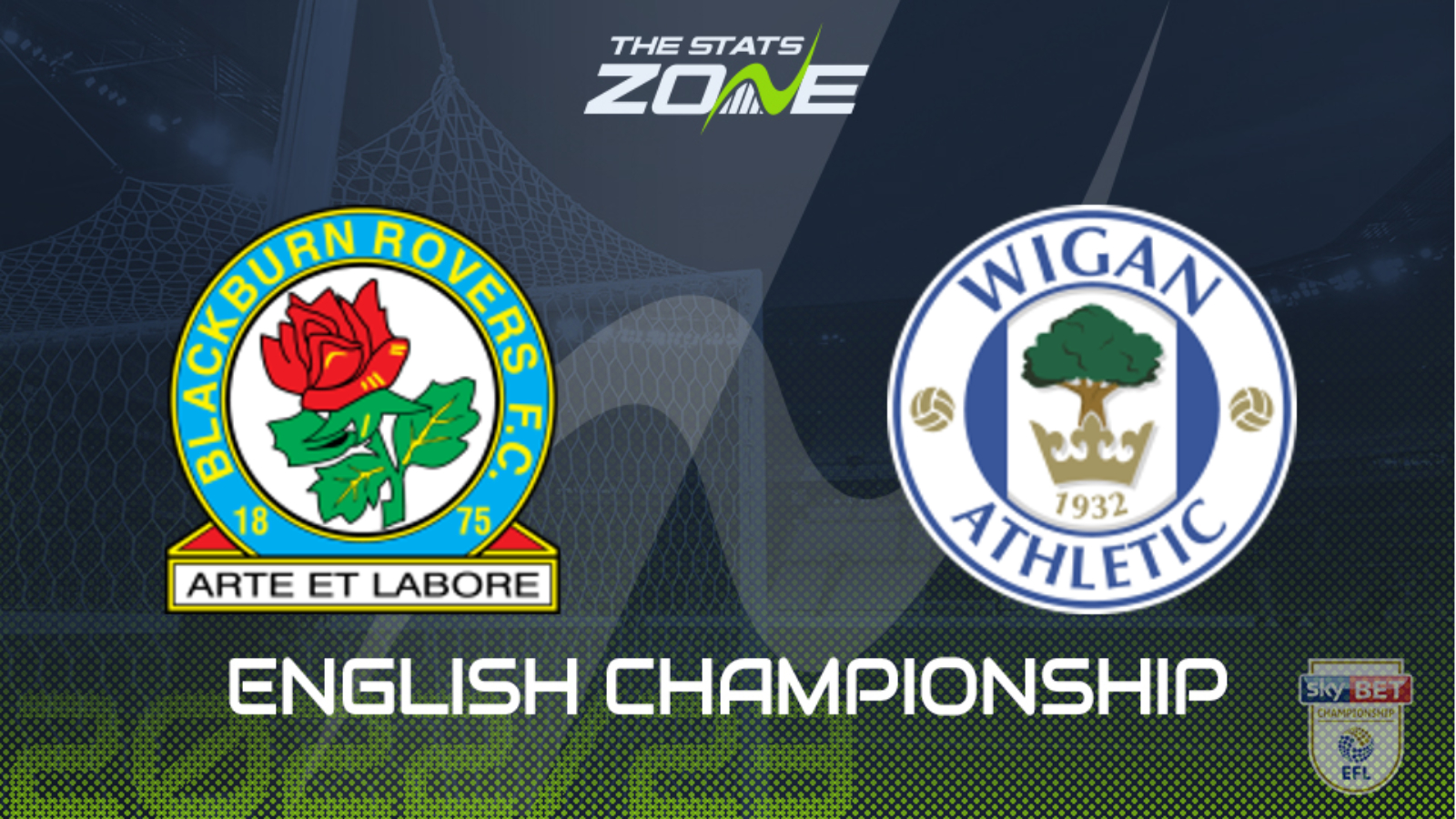 Blackburn vs Wigan Preview & Prediction | 2022-23 English Championship