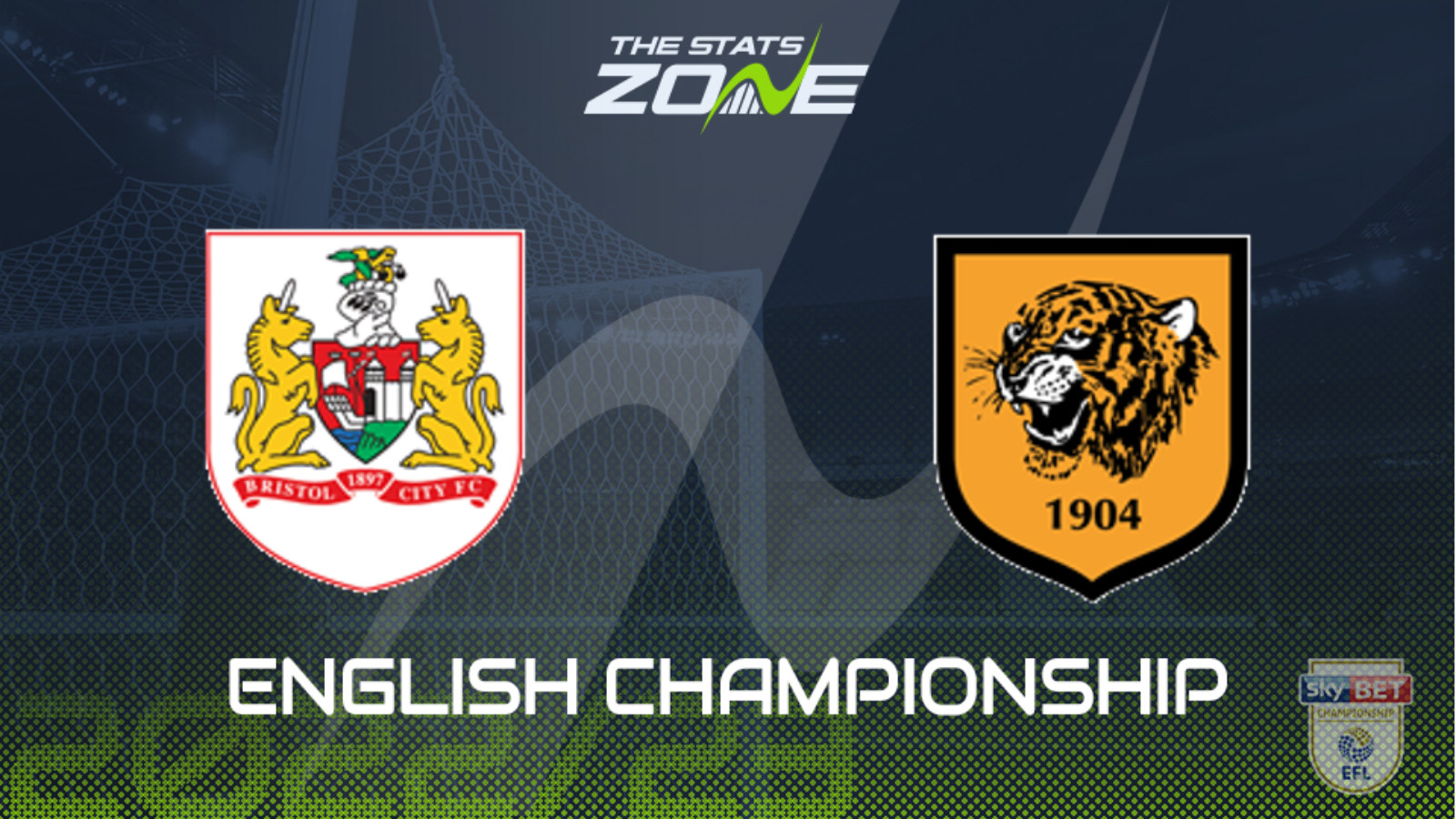 Bristol City vs Hull Preview & Prediction | 2022-23 English Championship