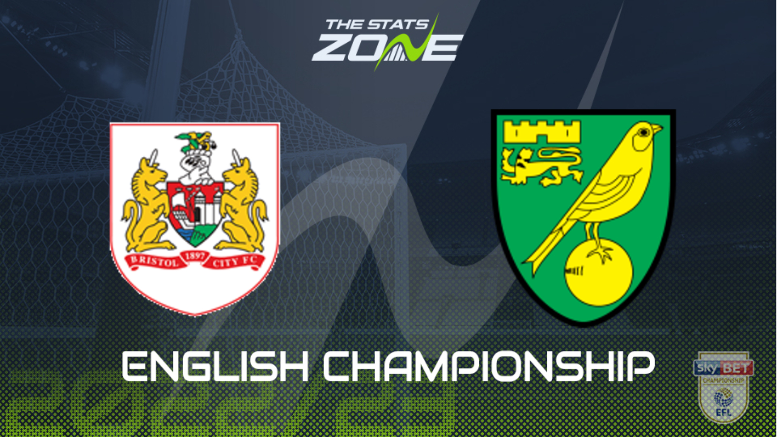 Bristol City Vs Norwich Preview & Prediction | 2022-23 English ...