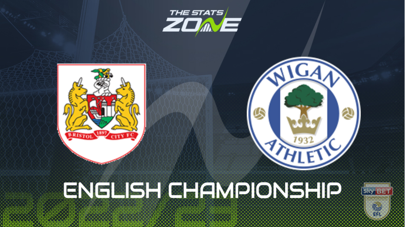 Bristol City vs Wigan Preview & Prediction | 2022-23 English Championship