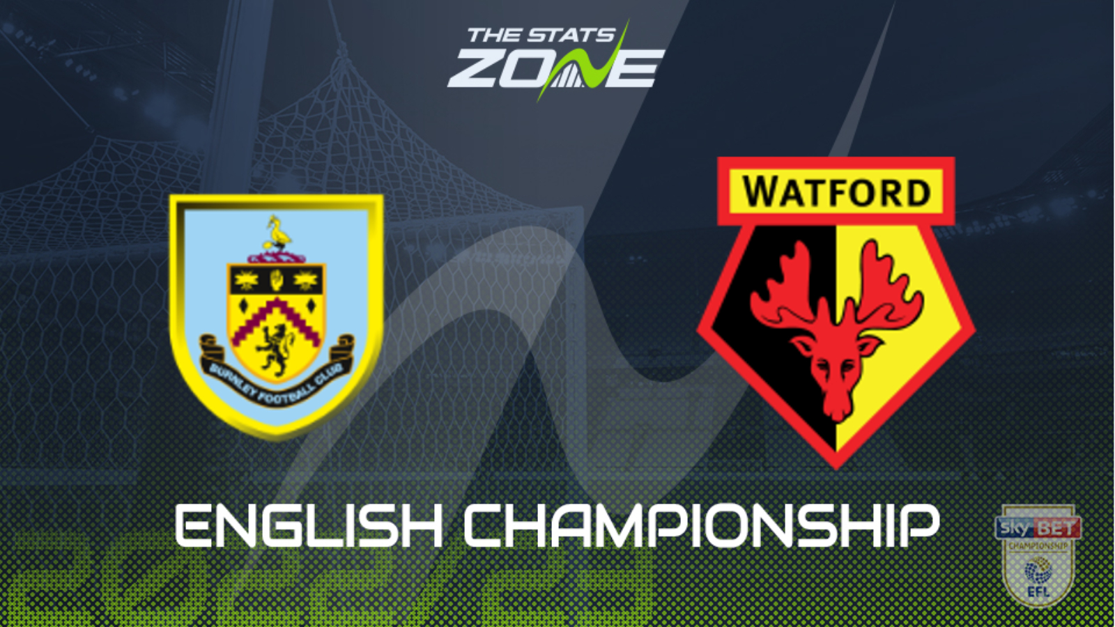 Burnley vs Watford Preview & Prediction | 2022-23 English Championship