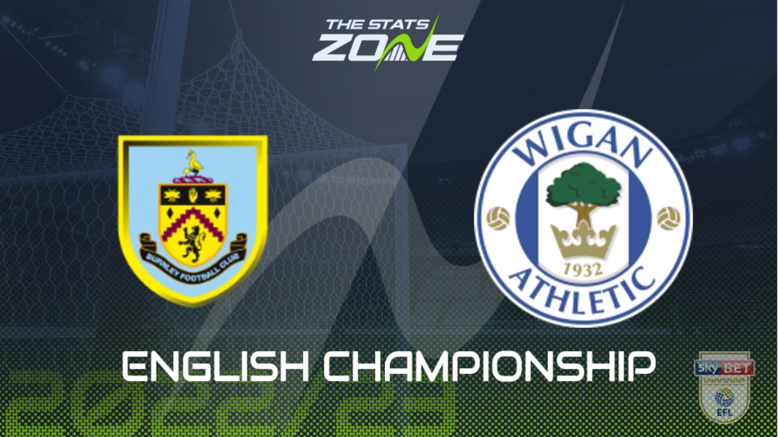 Burnley vs Wigan Preview & Prediction | 2022-23 English Championship