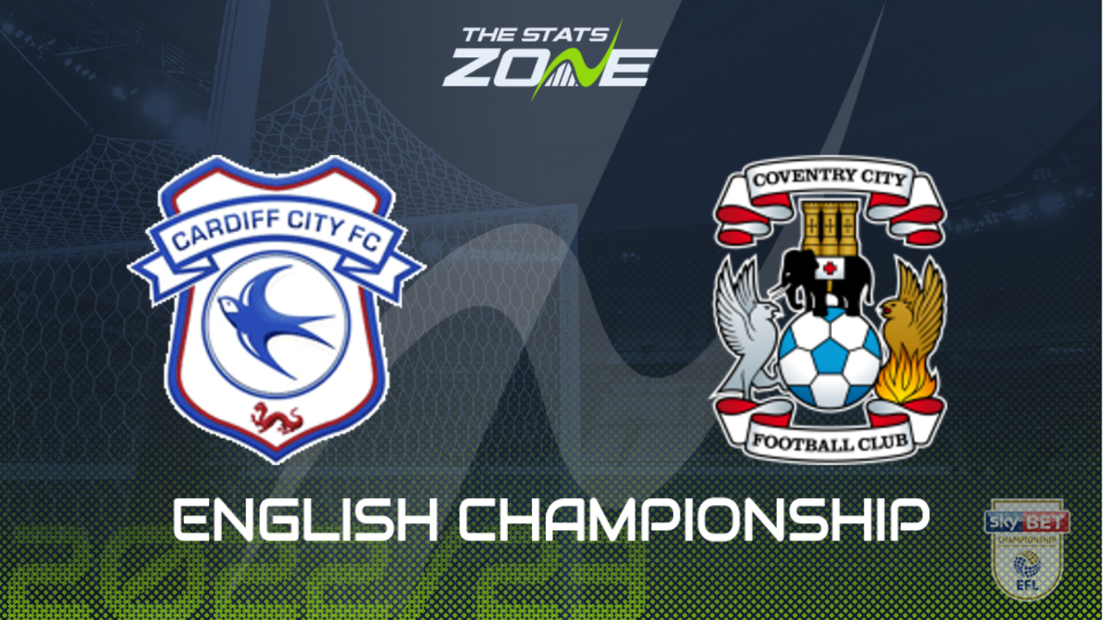 Cardiff vs Coventry Preview & Prediction | 2022-23 English Championship