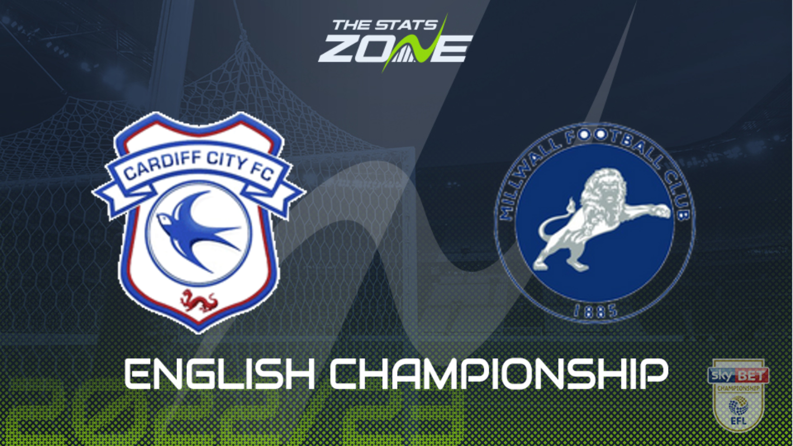 Cardiff vs Millwall Preview & Prediction | 2022-23 English Championship