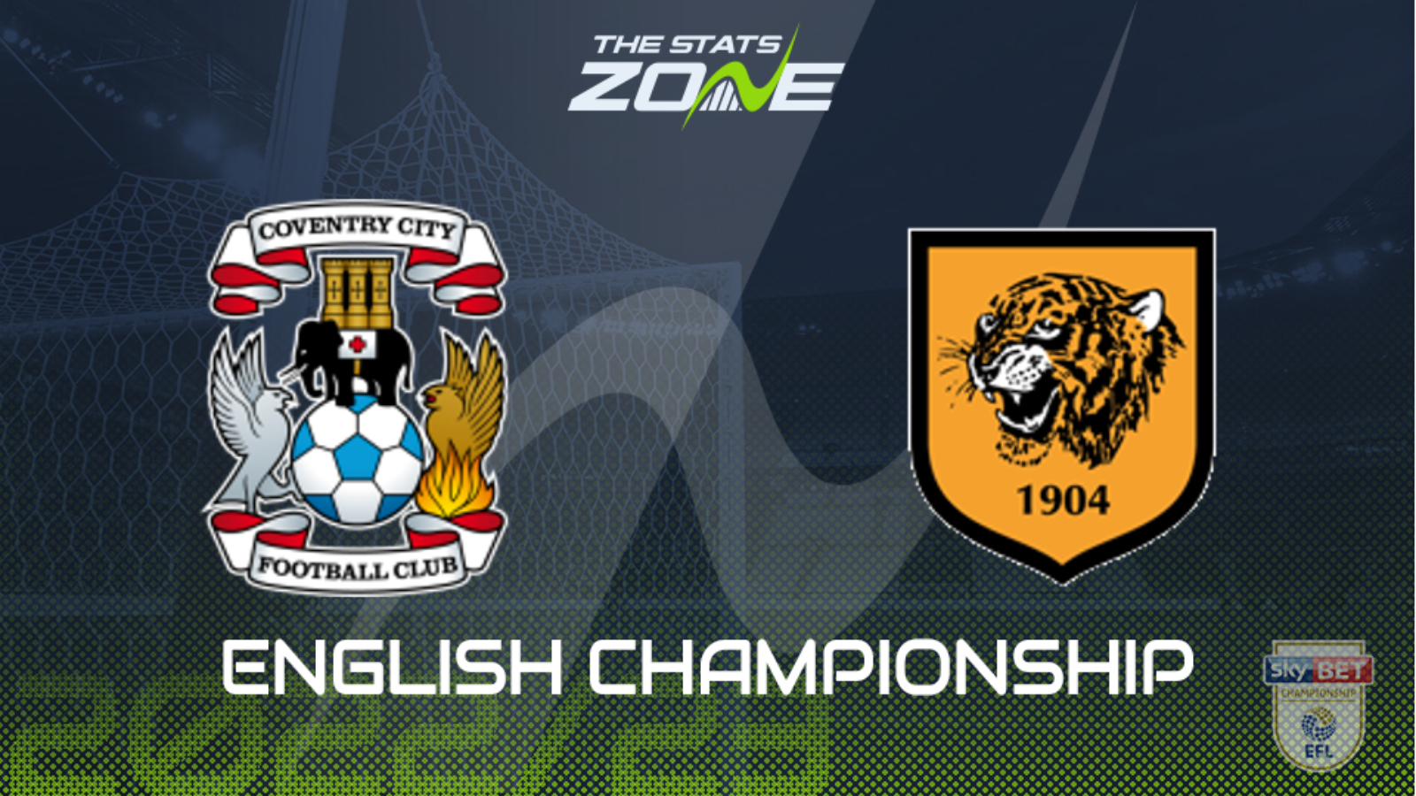 Coventry vs Hull Preview & Prediction | 2022-23 English Championship