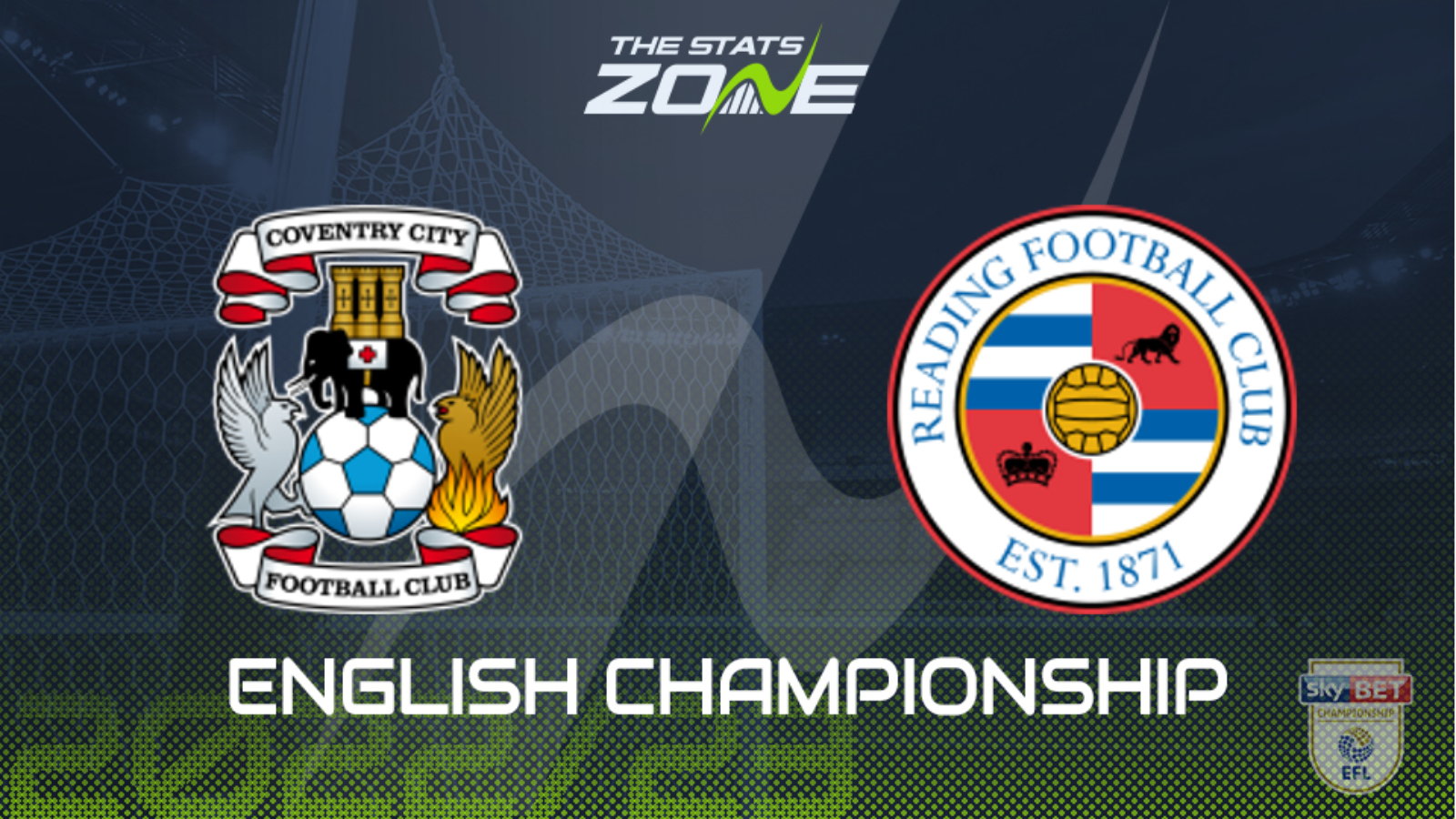 Coventry vs Reading Preview & Prediction | 2022-23 English Championship