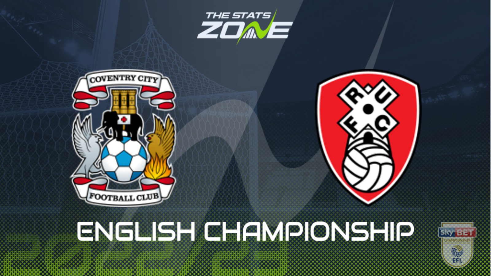 Coventry vs Rotherham Preview & Prediction | 2022-23 English Championship