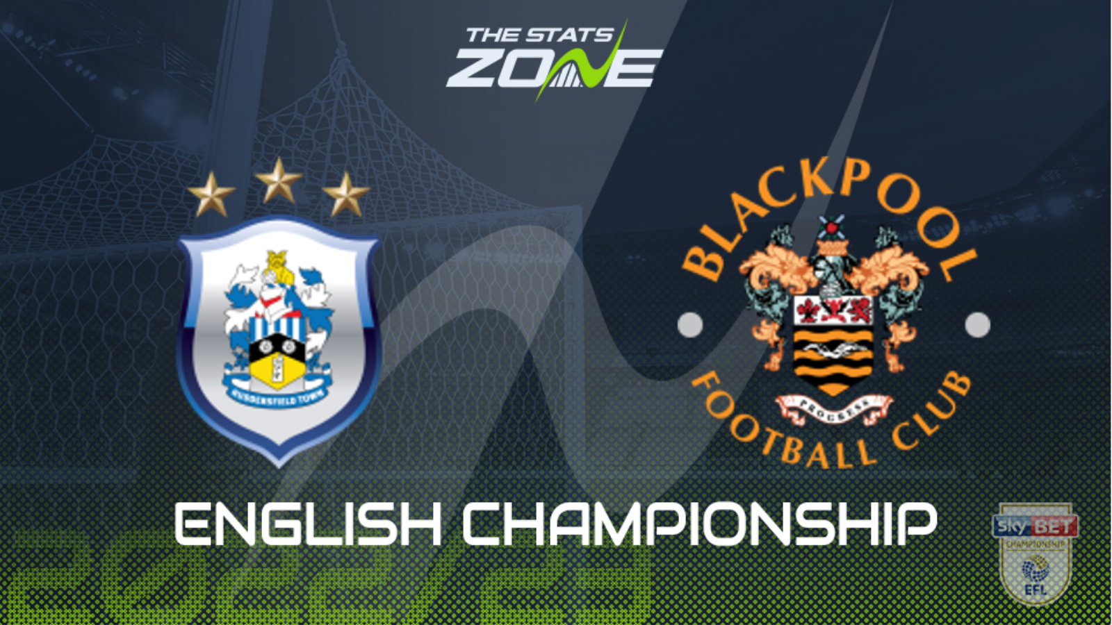Huddersfield vs Blackpool Preview & Prediction | 2022-23 English Championship