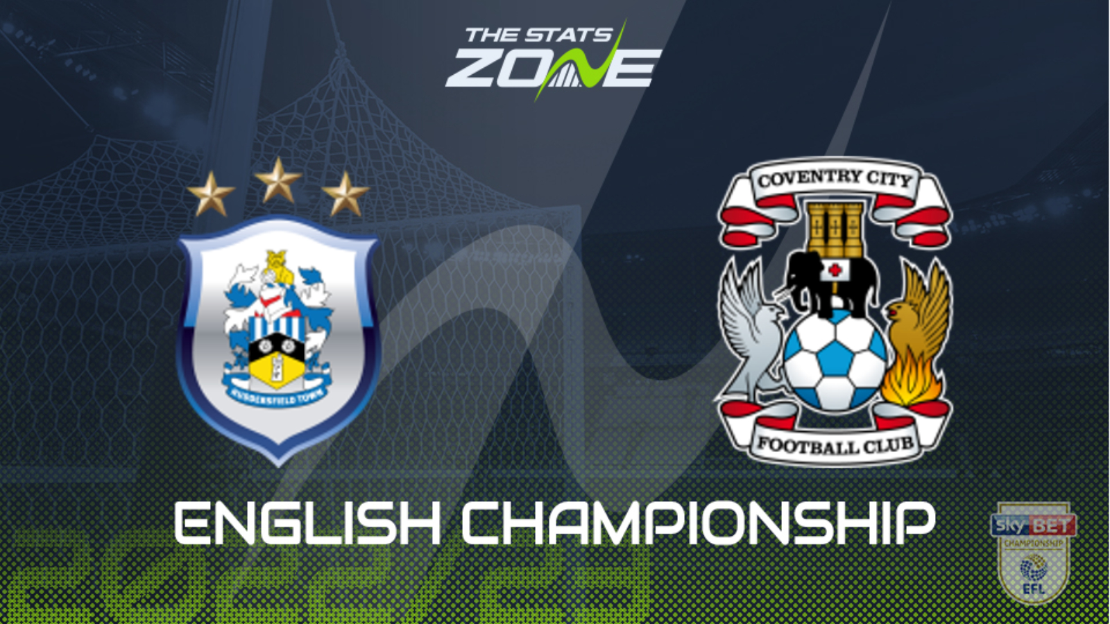 Huddersfield vs Coventry Preview & Prediction | 2022-23 English Championship