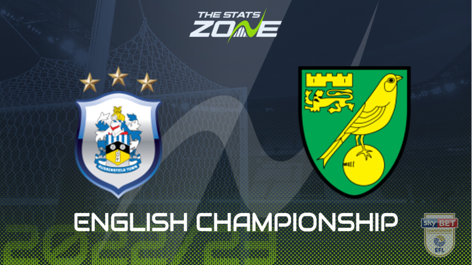 Huddersfield vs Norwich Preview & Prediction | 2022-23 English Championship