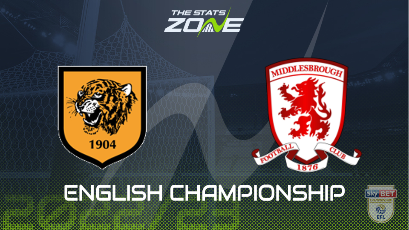 Hull vs Middlesbrough Preview & Prediction | 2022-23 English Championship