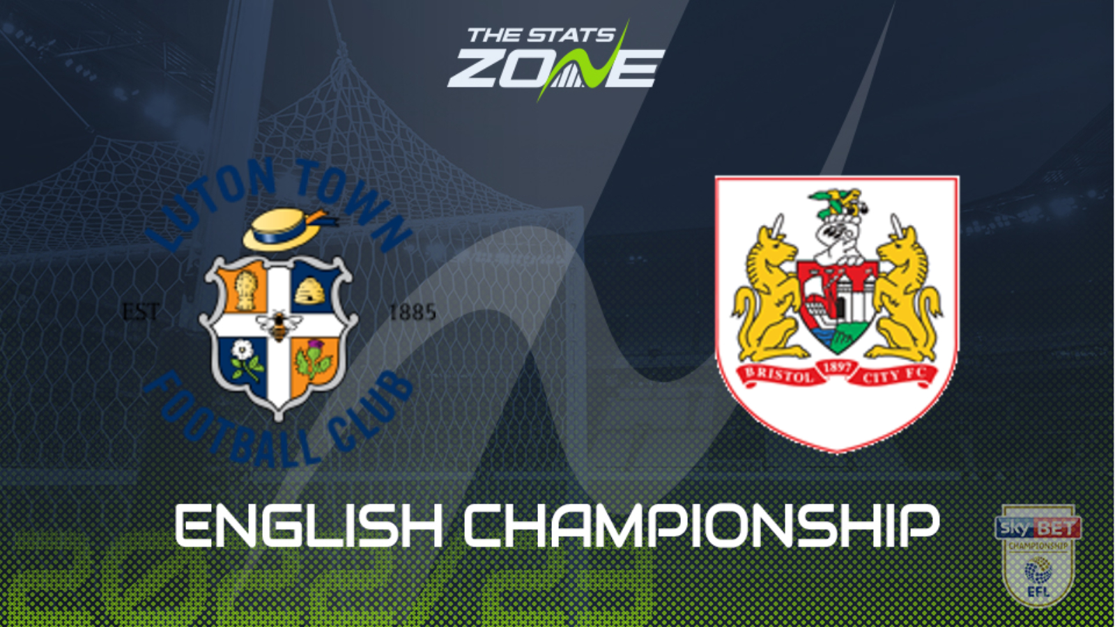 Luton vs Bristol City Preview & Prediction | 2022-23 English Championship