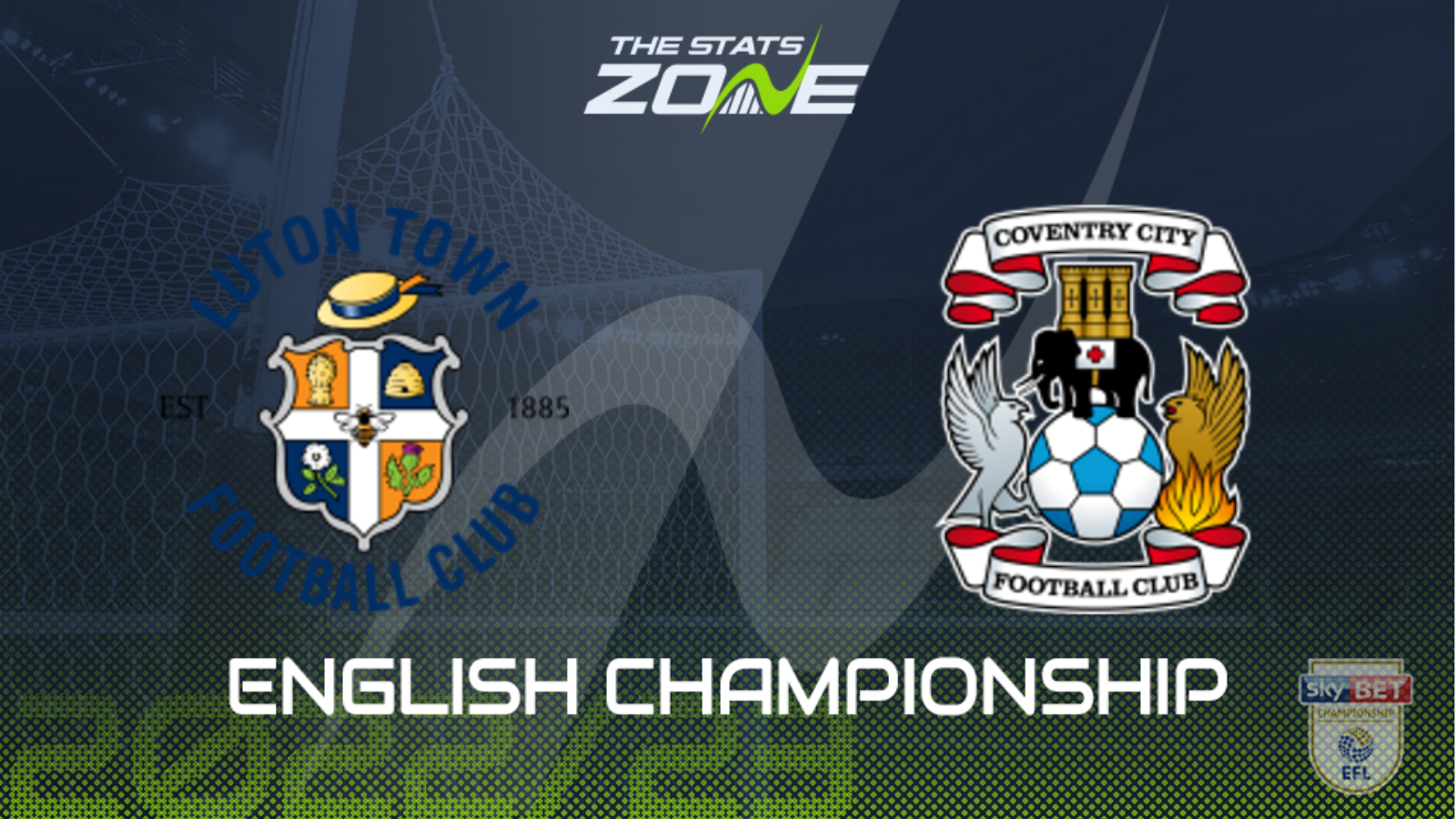 Luton vs Coventry Preview & Prediction | 2022-23 English Championship