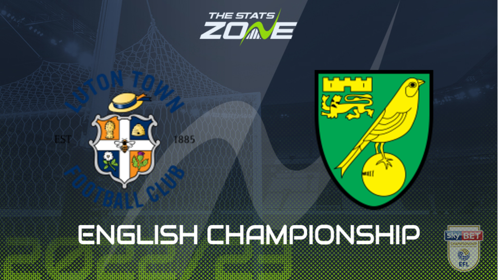 Luton vs Norwich Preview & Prediction | 2022-23 English Championship