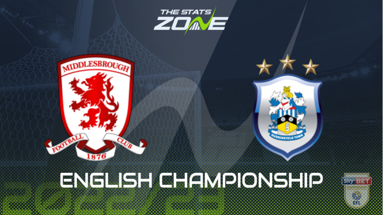 Middlesbrough vs Huddersfield Preview & Prediction | 2022-23 English Championship