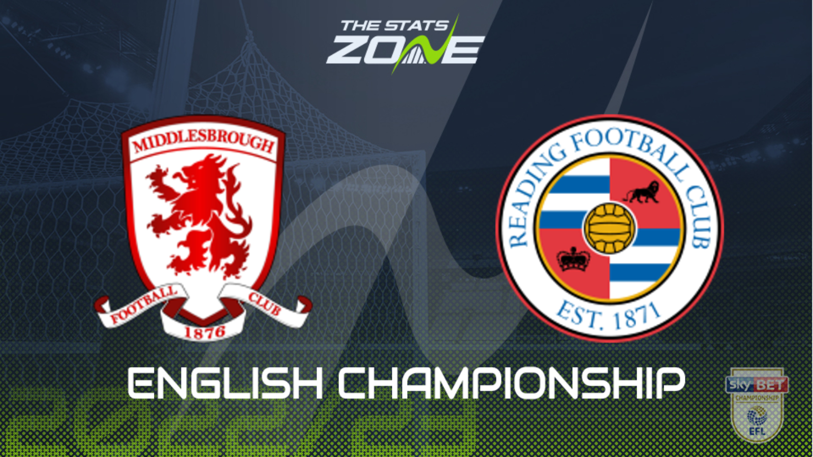 Middlesbrough vs Reading Preview & Prediction | 2022-23 English Championship