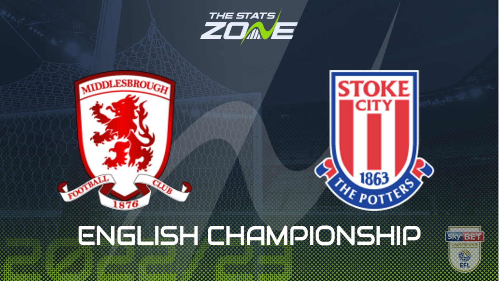 Middlesbrough vs Stoke Preview & Prediction | 2022-23 English Championship