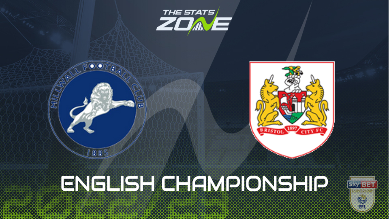 Millwall vs Bristol City Preview & Prediction | 2022-23 English Championship