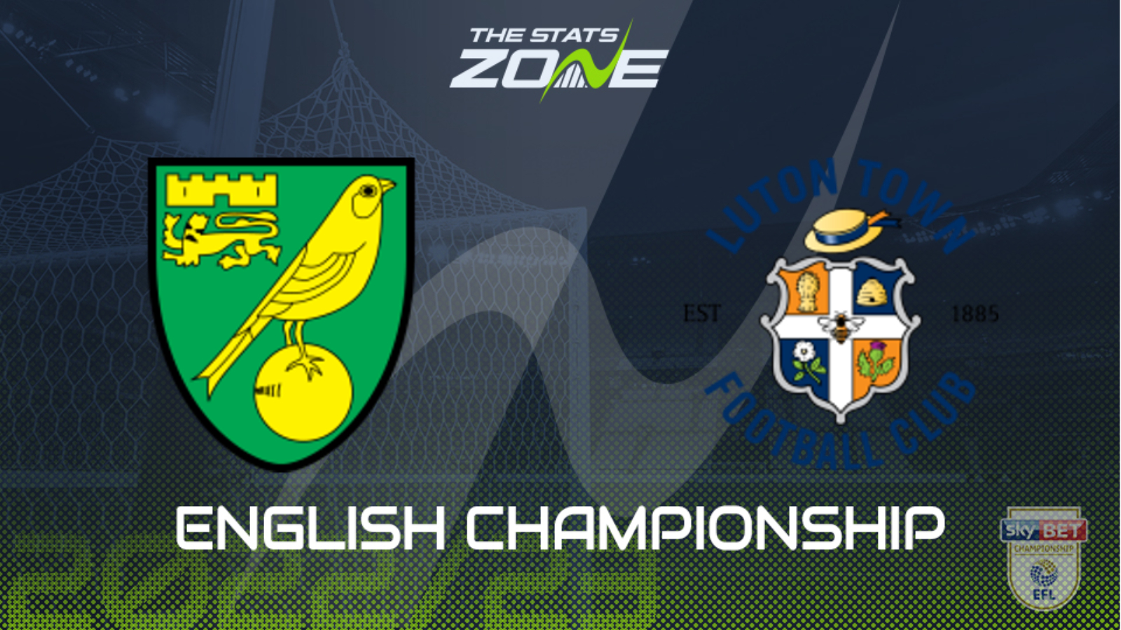 Norwich vs Luton Preview & Prediction | 2022-23 English Championship