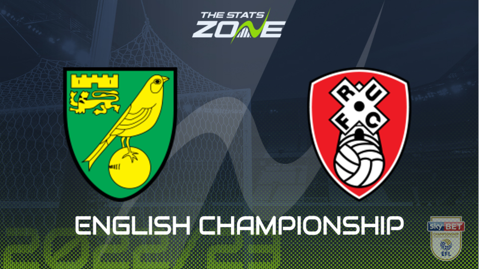 Norwich vs Rotherham Preview & Prediction 202223 English