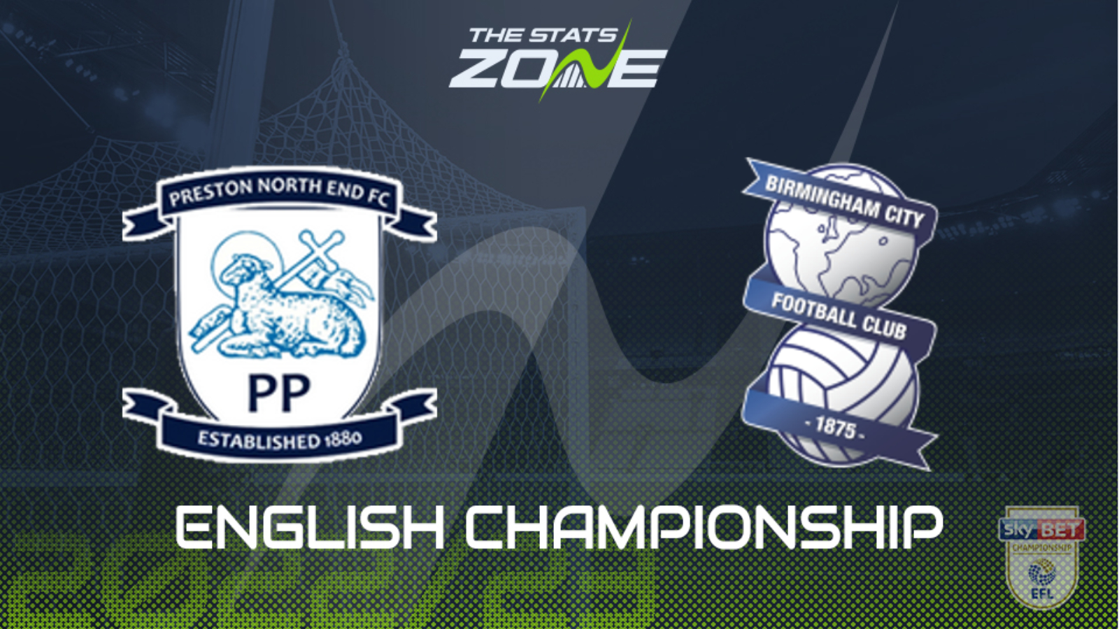 Preston vs Birmingham Preview & Prediction | 2022-23 English Championship