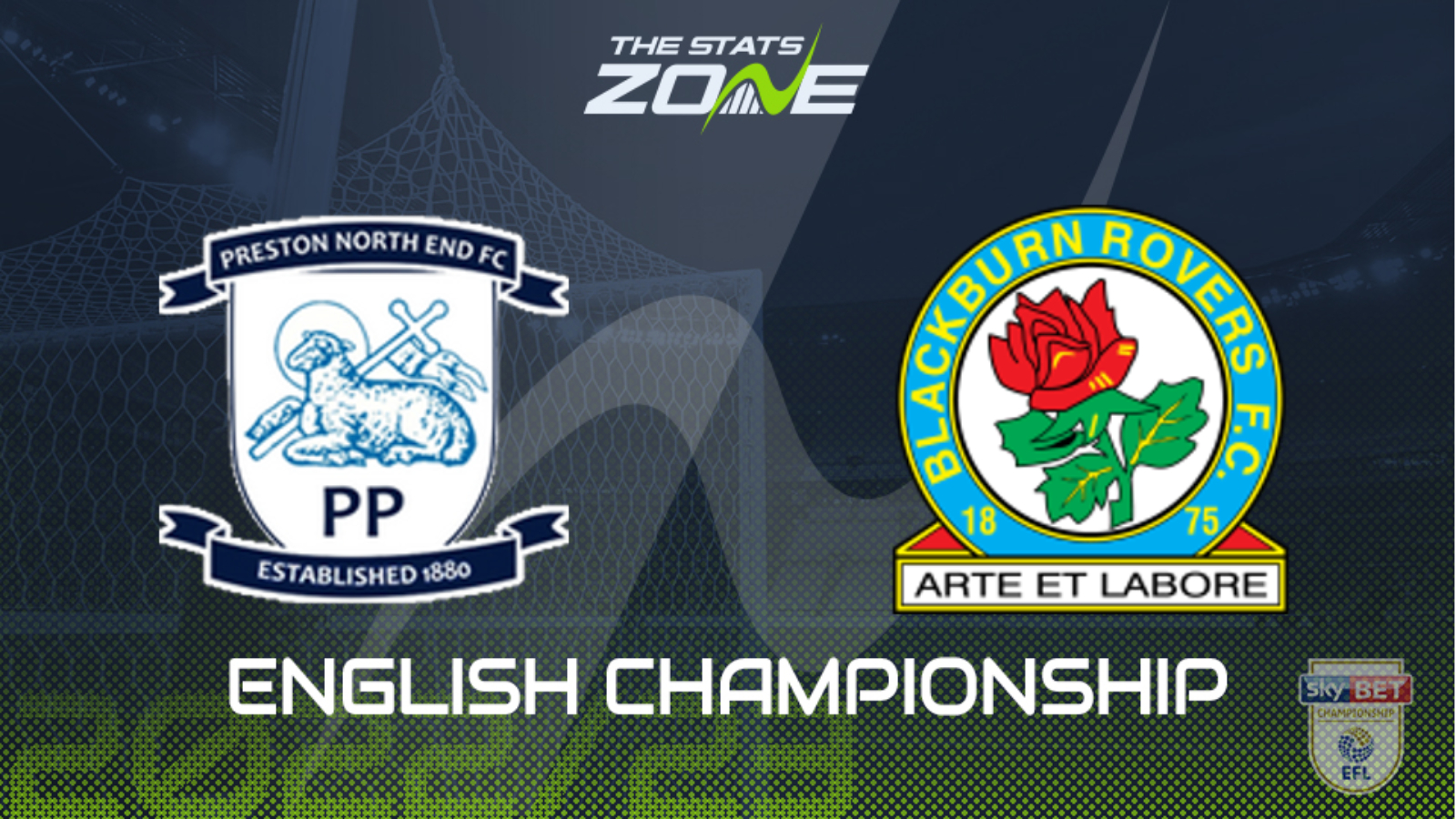 Preston vs Blackburn Preview & Prediction | 2022-23 English Championship