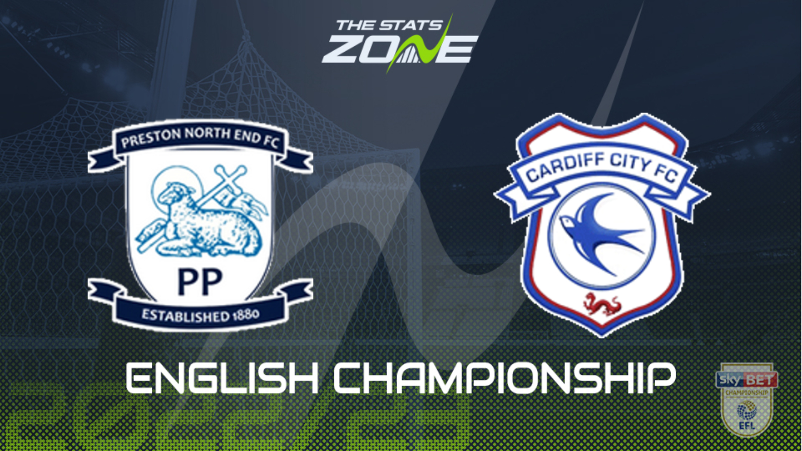 Preston vs Cardiff Preview & Prediction | 2022-23 English Championship