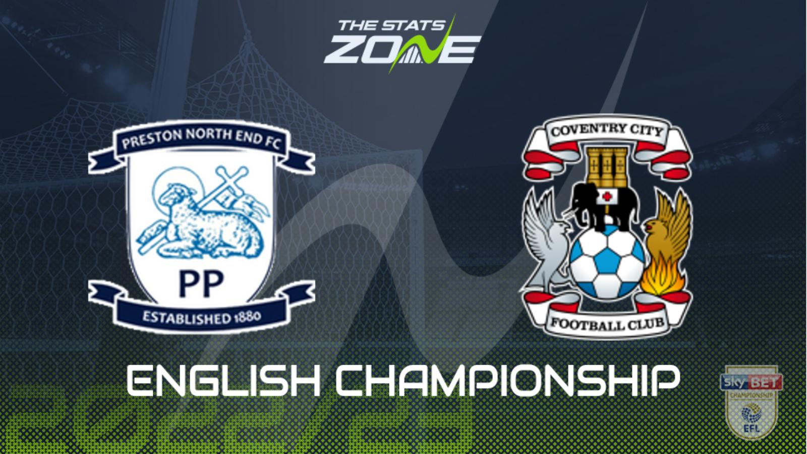 Preston vs Coventry Preview & Prediction | 2022-23 English Championship